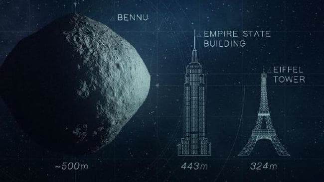 Петстотинметровият астероид Бену може да унищожи живота от лицето на