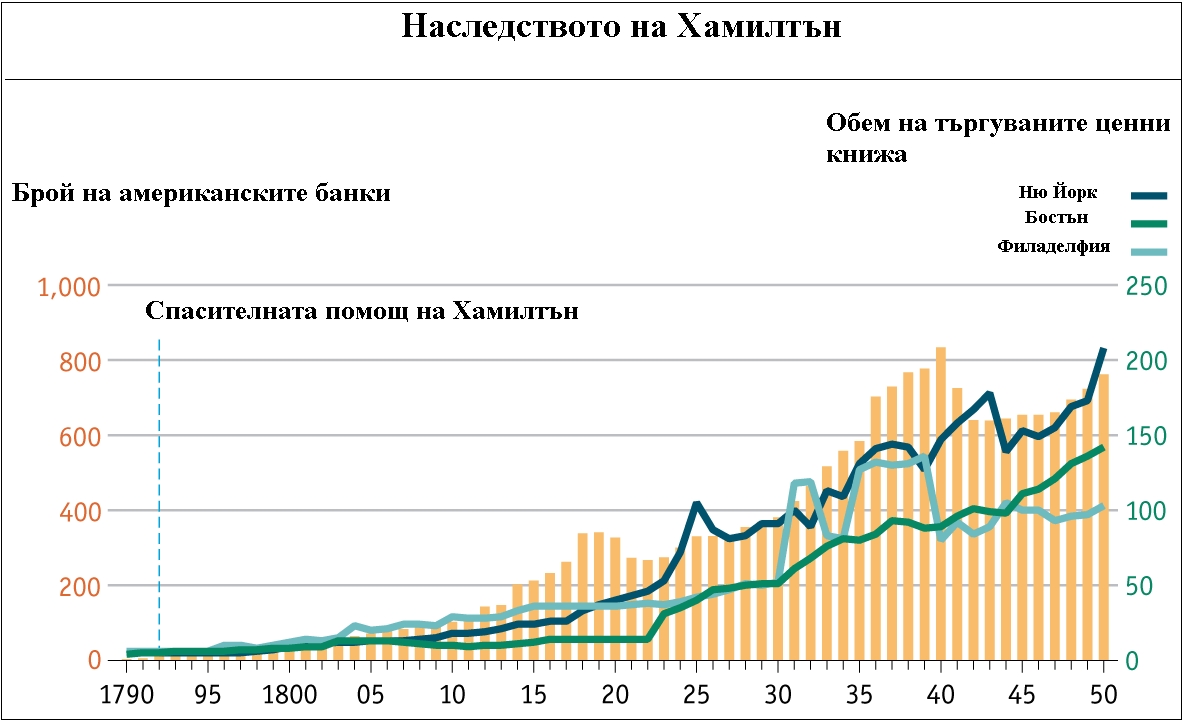 Снимка