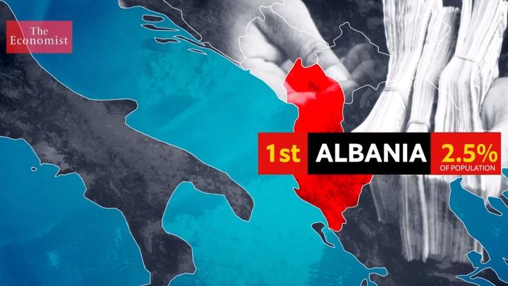 Албания е на първо място в света по употребата на