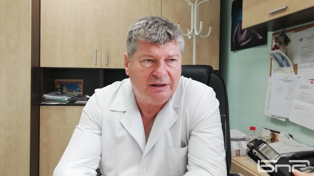 Проф. Иван Гаврилов