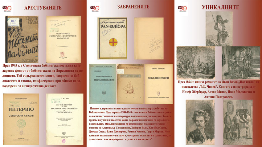 Links – Bücher, die vor dem 9. September 1944 verboten waren, darunter das Buch von Kosta Todorow (2), das auch in den folgenden Jahrzehnten verboten blieb, und ein Buch in englischer Sprache von Lawrenti Beria (4), dem Chef der Geheimdienste der Sowjetunion ab 1938. In der Mitte – Bücher, die nach dem 9. September 1944 verboten waren, darunter die Gedichtsammlung „Siegeslieder“ des populären Poeten Kiril Hristow (5), die verboten war, weil sie die Siege der bulgarischen Armee in den Kriegen um nationale Einigung lobsingt. Rechts – Die Erstausgabe des Romans „Unter dem Joch“ von Iwan Wasow mit wunderschönen Illustrationen von Josef Oberbauer, Anton Mitow, Jan Mrkvichka und Antoni Piotrowski.