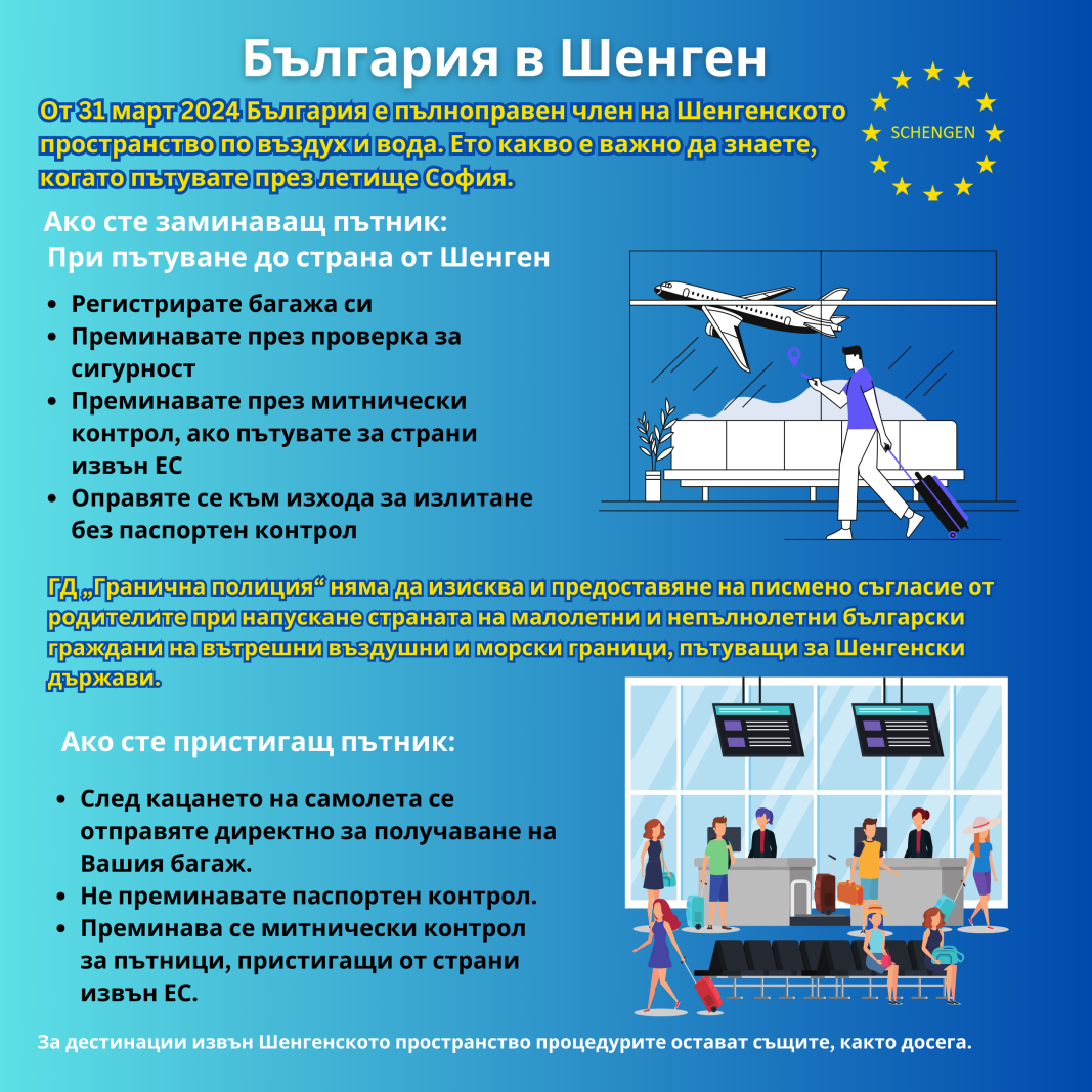 етище София разпространи информация за пътниците, която да улесни преминаването им през най-големия и натоварен български аеропорт.