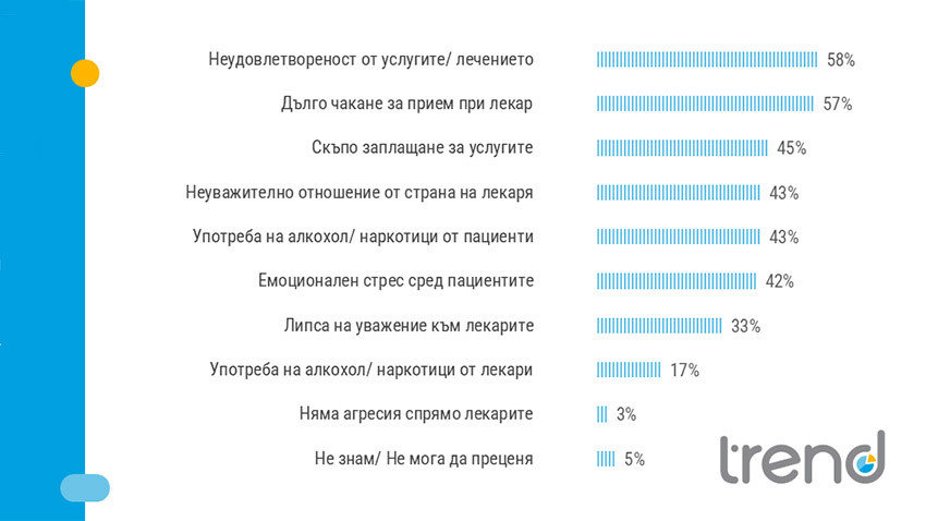 Източник: rctrend.bg