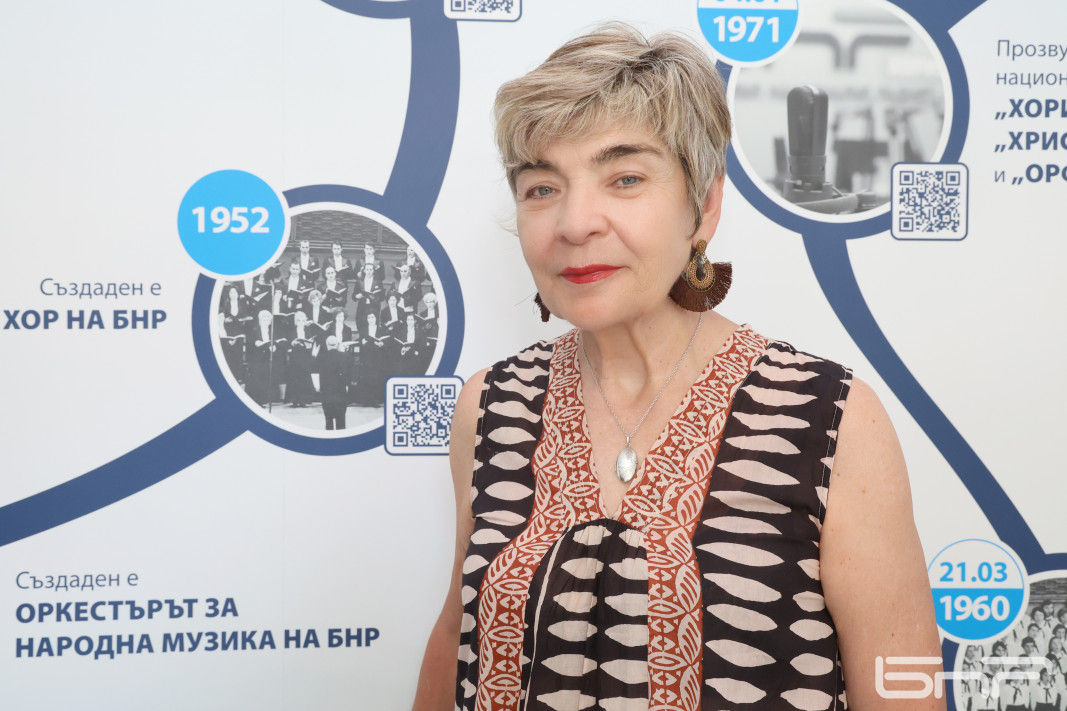 Д-р Ася Николова