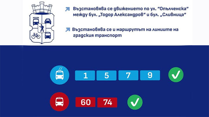 Снимка: Столична община