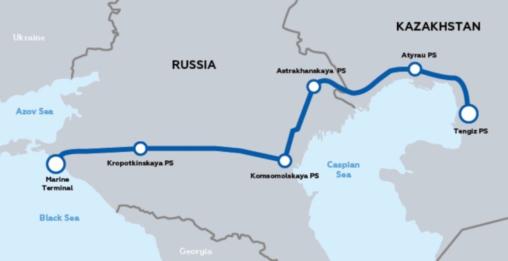 Петролопровод на Каспийския тръбопроводен консорциум (КТК)