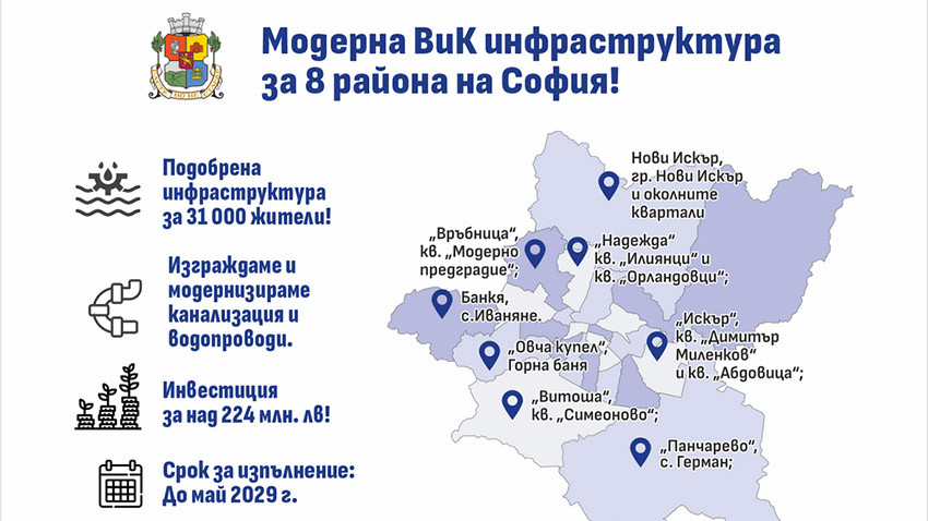 Снимка: Столична община