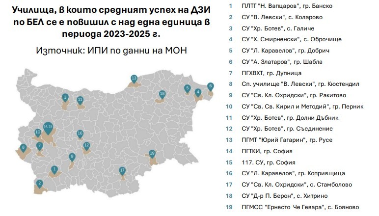 Източник: ИПИ