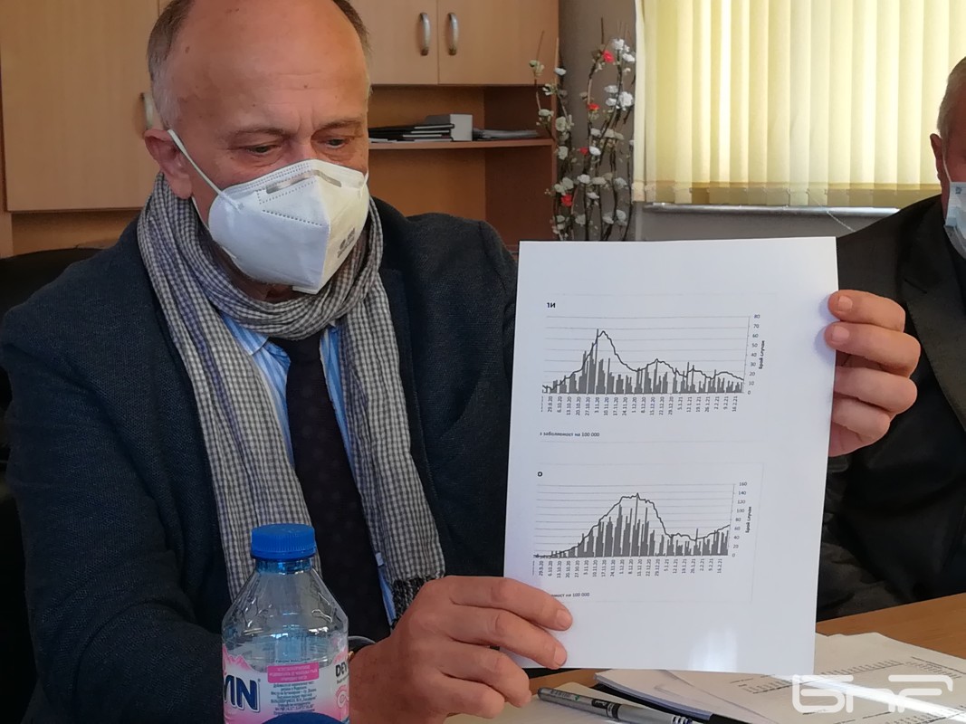 Зам. здравният министър показва графика на заболеваемостта съпоставена с обл. Хасково