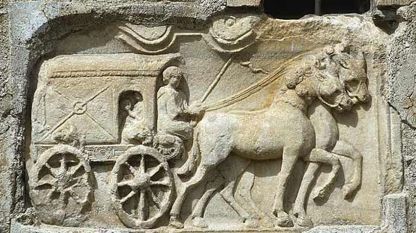 Пощенски услуги в Римската империя – трамспортиранена съобщения, данъчни приходи между провинциите и др.