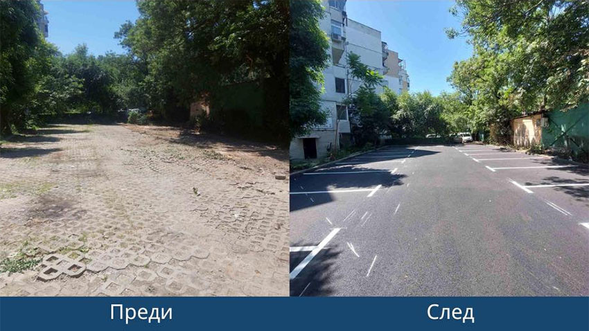 Паркинг на ул. „Карамашев“ в район „Лозенец“