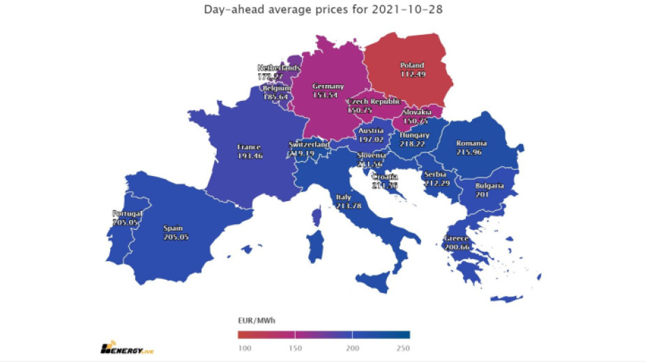 Цените на тока за четвъртък на голяма част от европейските