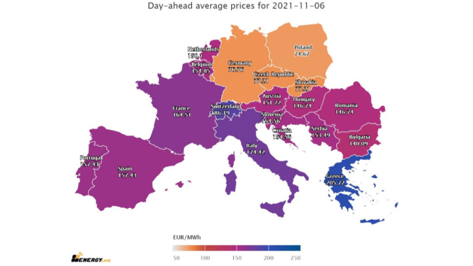 Цените на тока за събота на всички европейските енергийни борси