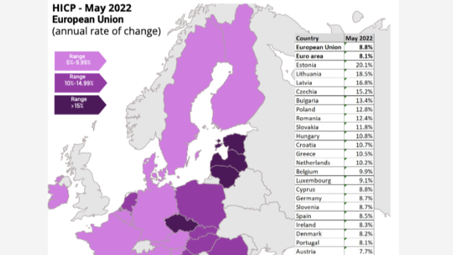 Графика 2: България едва пета по инфлация в ЕС - Евранет Плюс
