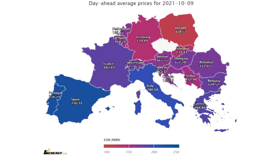 Цените на тока на европейските енергийни борси се понижават за