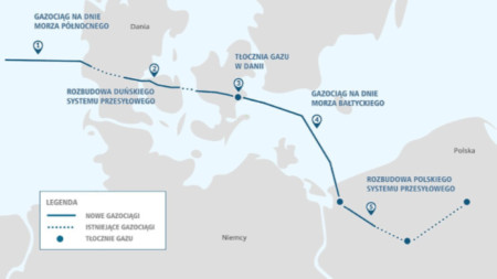 Балтийски тръбопровод за пренос на газ