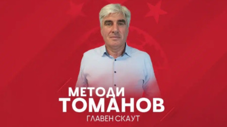 Методи Томанов