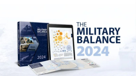 Доклад на Международния институт за стратегически изследвания за военния баланс