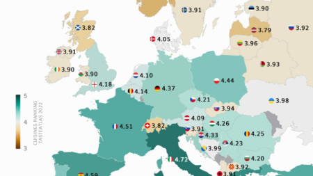 Карта с кулинарните оценки на изследваните държави 