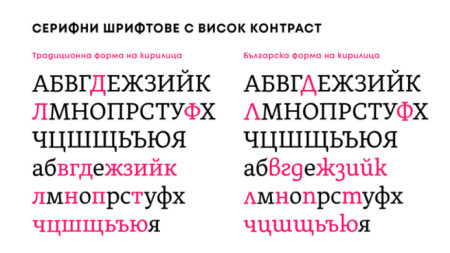 Изместването на руската форма на кирилица с българската вече е