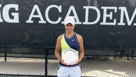 Ива Иванова