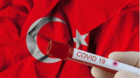 Считано от 15 март 2021 г турските власти въвеждат изискване