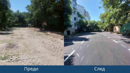 Паркинг на ул. „Карамашев“ в район „Лозенец“