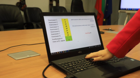 Генериране на изпитния вариант за задължителния зрелостен изпит по български език и литература.