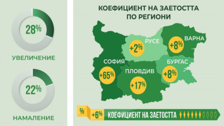 Снимки: БКЗ