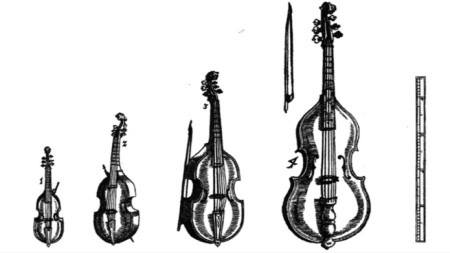 Четири виоли от трактата Syntagma musicum на Михаел Преториус
