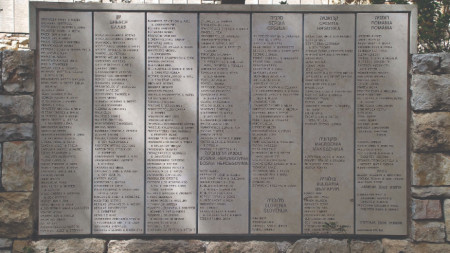 Стената на почитта в Мемориалния музей „Яд Вашем“