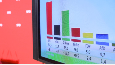 Екран с резултатите от проучване екзит пол след изборите в Хамбург.