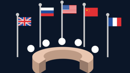 Изявлението е на лидерите на Китай, Русия, САЩ, Франция и Великобритания - петте постоянни членки на Съвета за сигурност на ООН