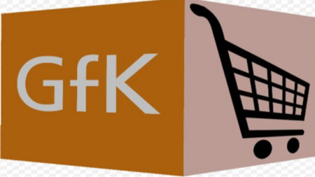 Германски институт за пазарни изследвания GfK