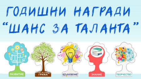 Фондация Шанс за децата и природата на България за 11 и