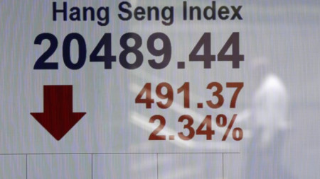 Индекс на Хонконгската борса