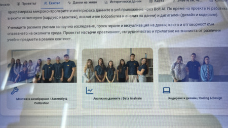 Проектът е реализиран от ученици в 10. клас в Езикова гимназия 