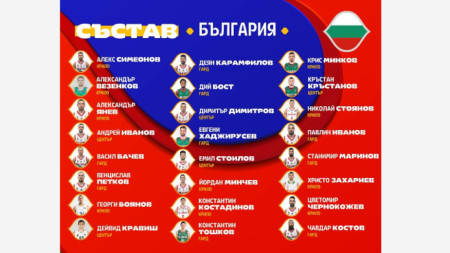 Съставът на България за двубоите през юли.