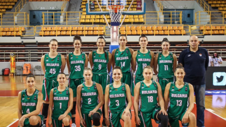 Национален отбор на България по баскетбол