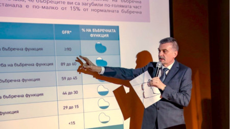 Проф. Емил Паскалев, председател на Българското дружество по нефрология