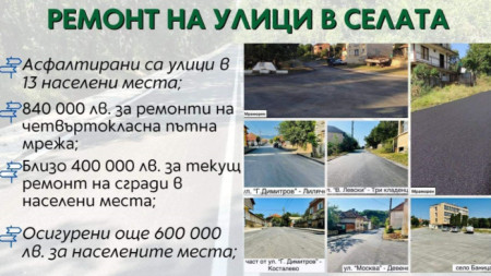 Кметът Калин Каменов представи отчет за свършеното през годината. 