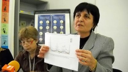 dr elena kaneva 610 1