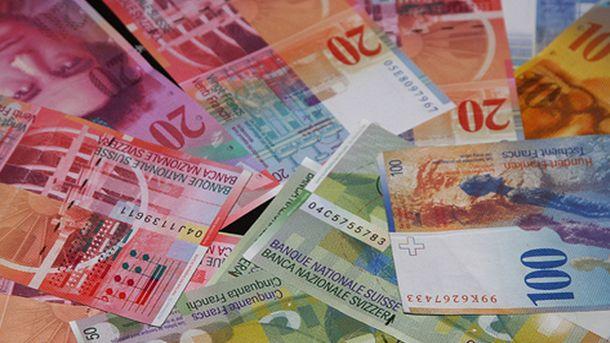 През 2008 а година Петя Гетова взема кредит в швейцарски франкове